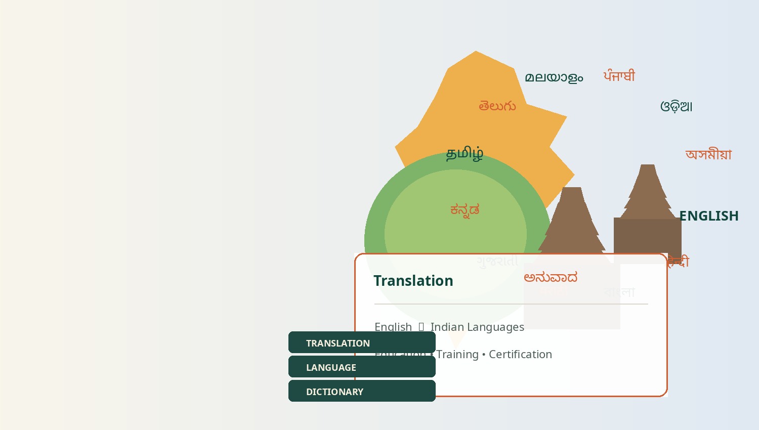 Languages and translation in India